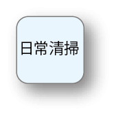 日常清掃