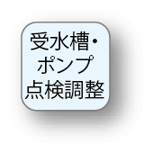受水槽・ポンプ点検調整